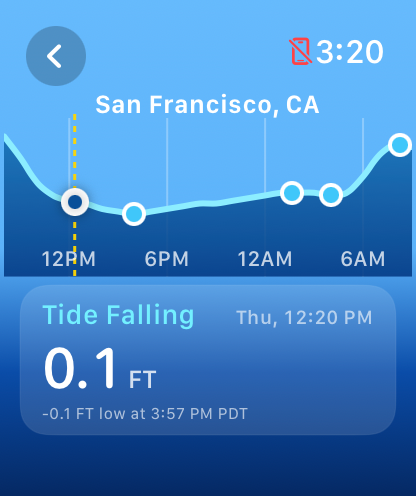 SurfTap tide chart screen